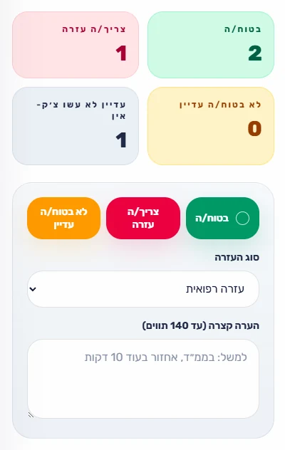 getot check-in screen for quickly sharing a safety status in Hebrew.